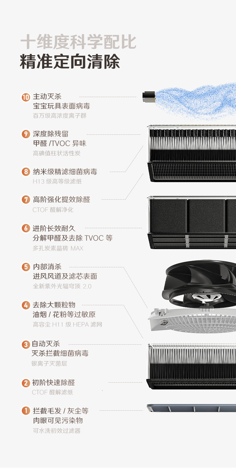 1763715240.jpg X89C套装_02.jpg